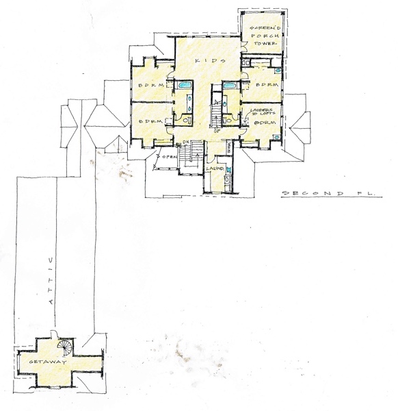 Preliminary second floor plan for a home